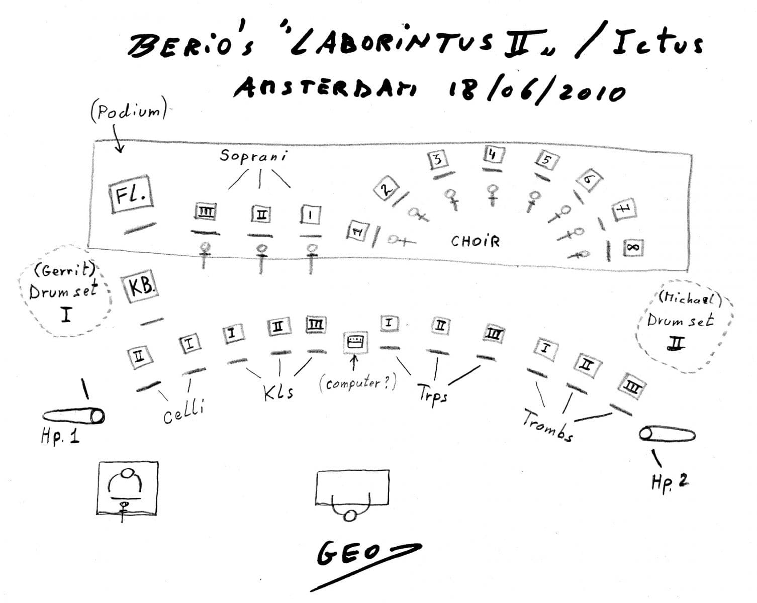 Laborintus II (with Mike Patton) — photo 3